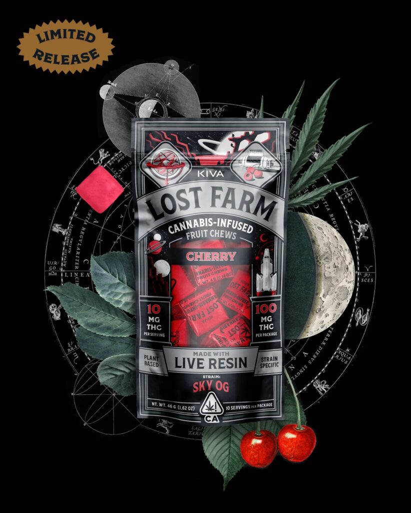 Lost Farm Gummies Consumer Guide