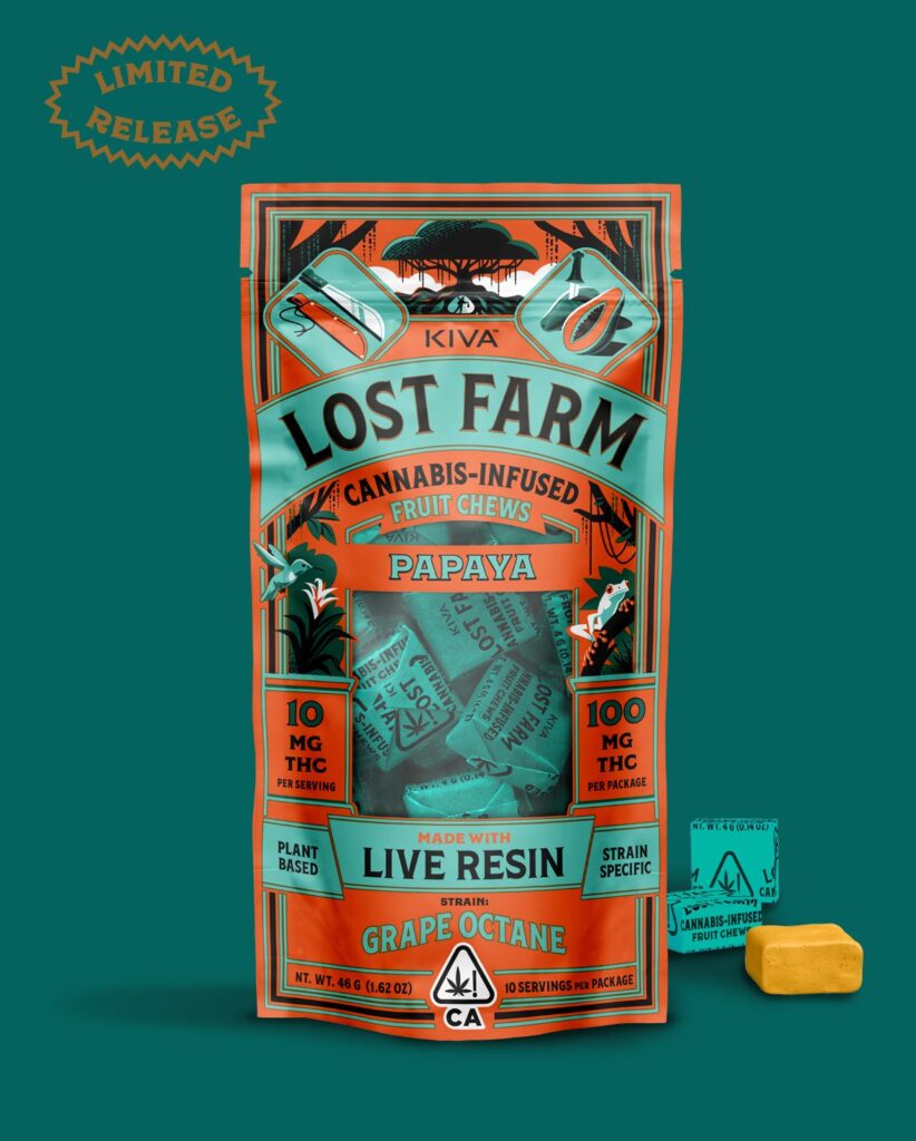 Lost Farm Gummies Consumer Guide